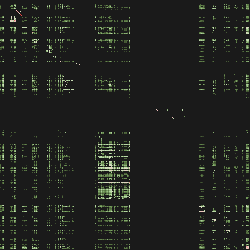 Construction of An Enterprise-Level Global Supply Chain Database